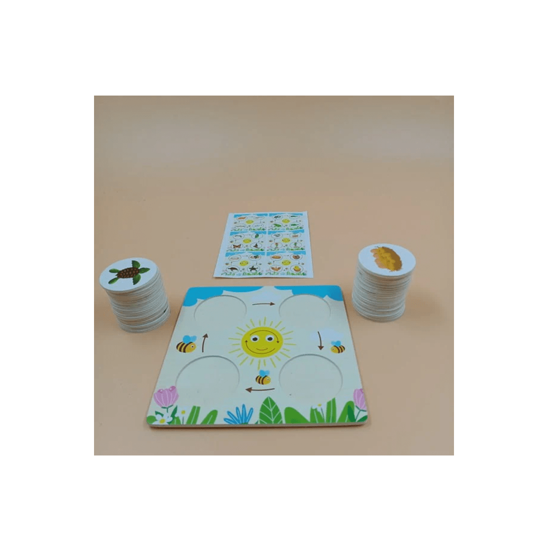 Extrokids Toys Extrokids Growth Cycle Jigsaw Puzzle (3 Years+)