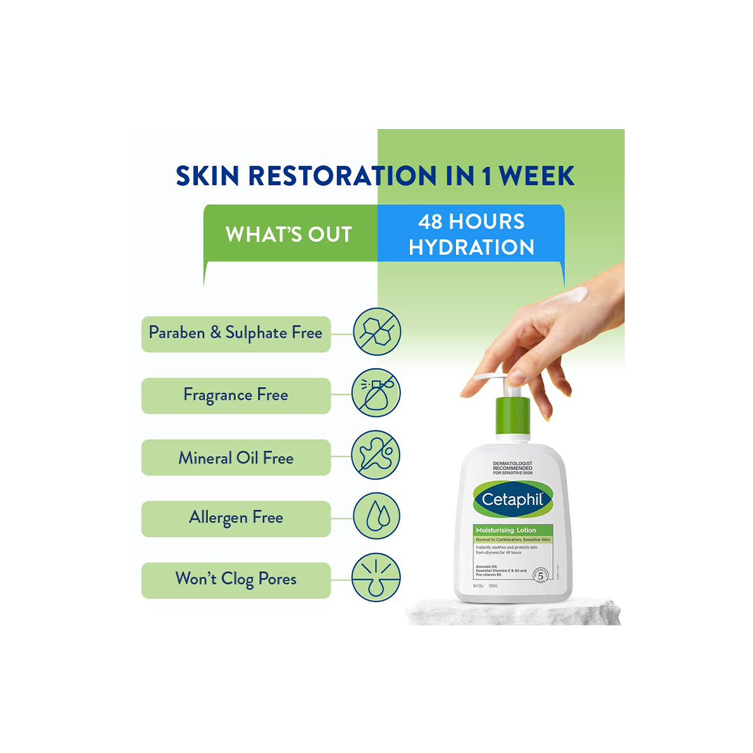 Cetaphil Moisturising Lotion for Face & Body, Normal to dry skin