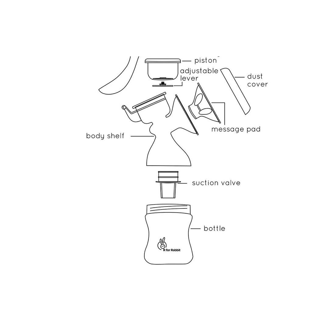 R for Rabbit Maternity Products R for Rabbit Manual Breast Pump