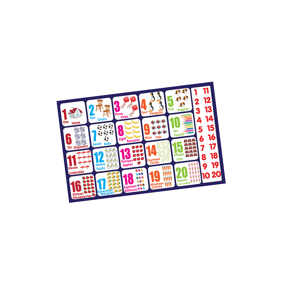 Funskool Play & Learn Let's Learn Numbers Puzzle (3 Years+) : Development Toys For Little Ones In India