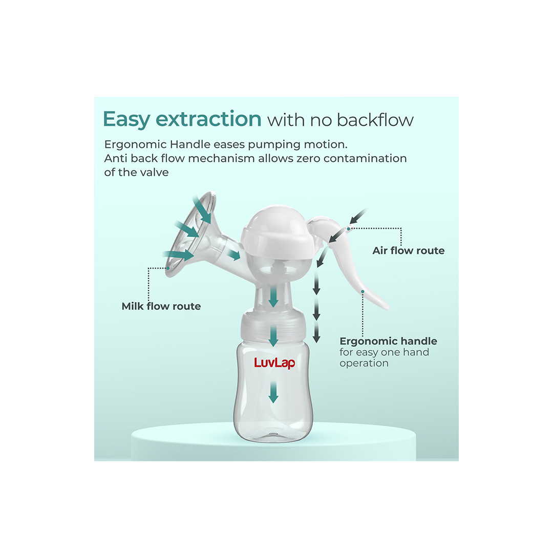 LuvLap Manual Breast Pump, 3 Level Suction Adjustment