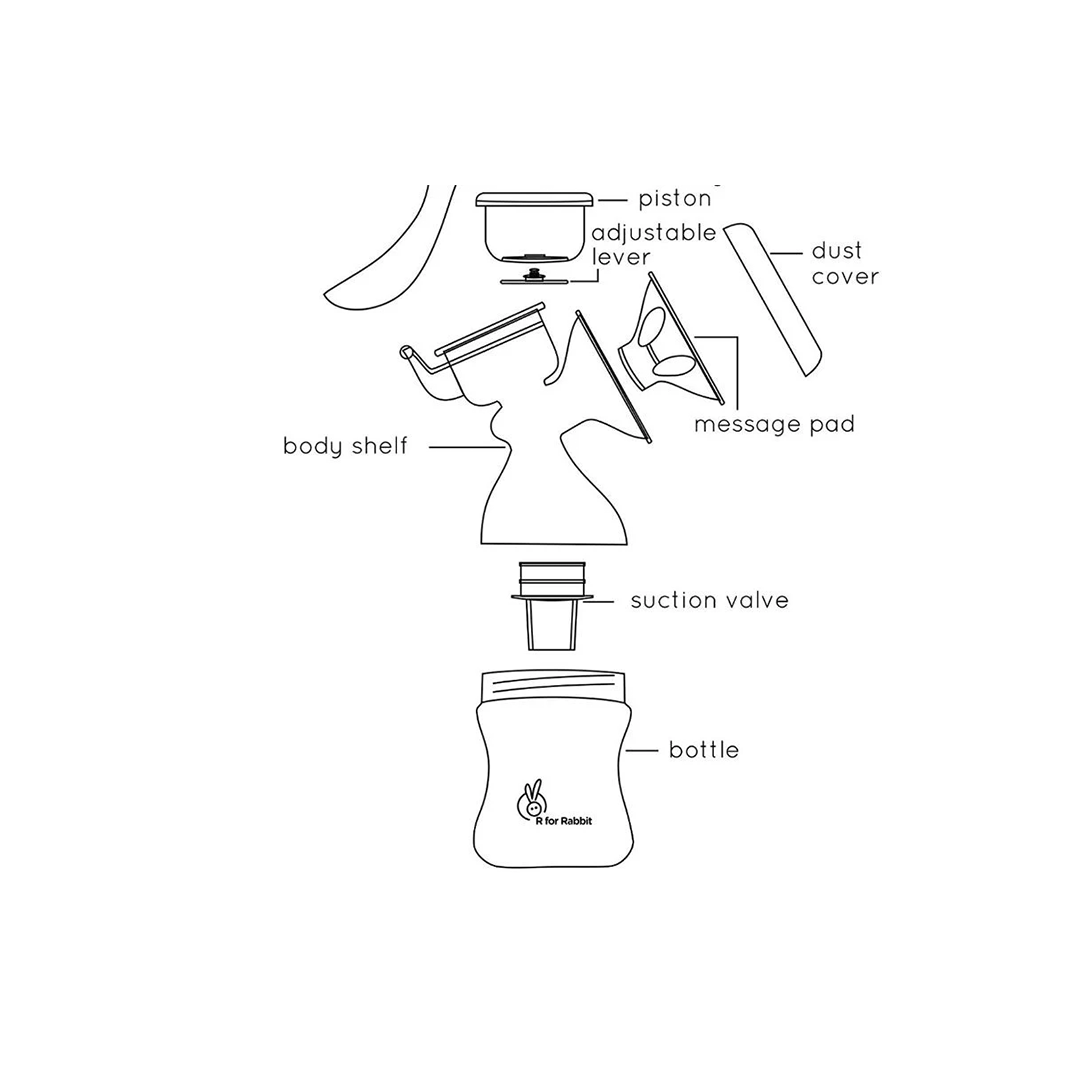 Manual Breast Pump