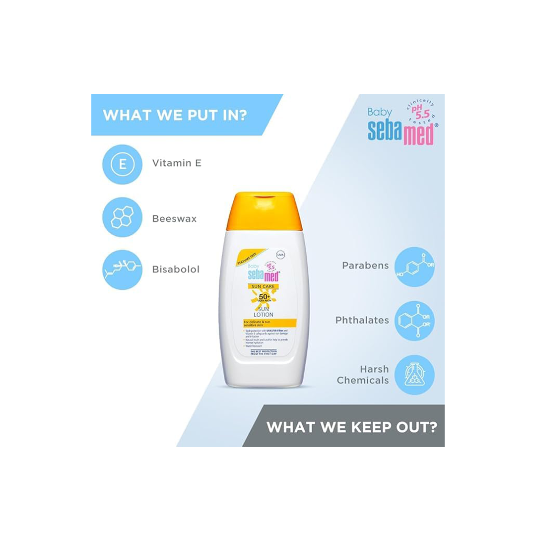 Sebamed Baby Sun Lotion For Kids 