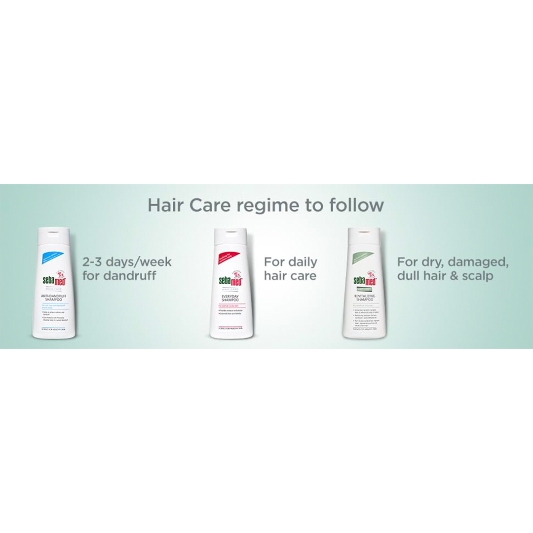 Sebamed Anti- Hairloss Shampoo