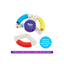 Funskool Giggles Sensory Rattle Trio - Multicolour: Development Toy for Little Ones in India