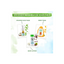 Mamaearth Original Orange Body Wash For Kids with Orange & Oat Protein